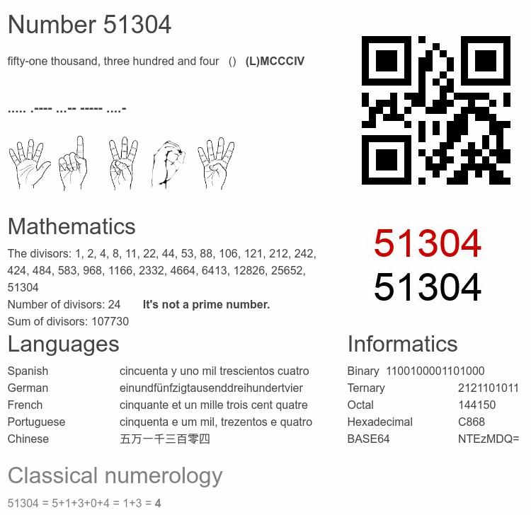 Number 51304 infographic