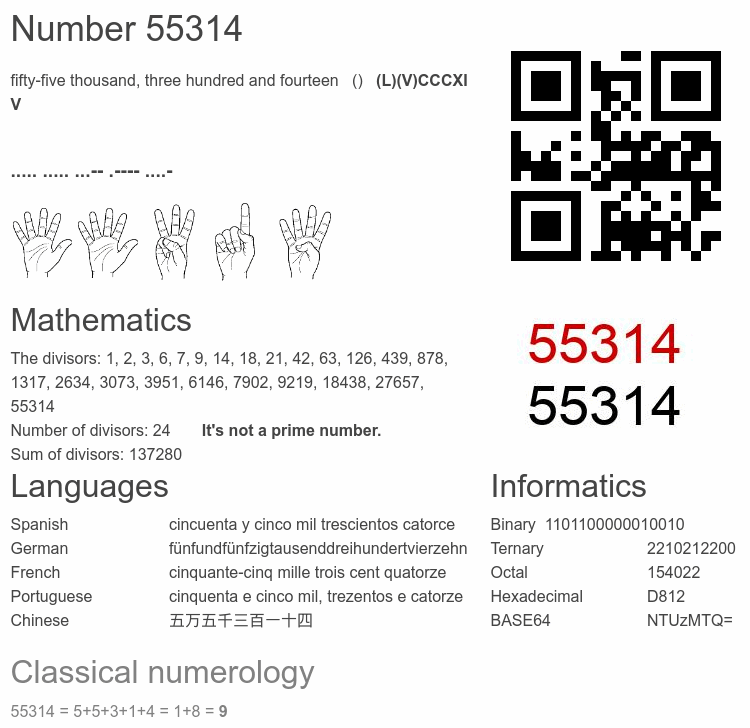 Number 55314 infographic