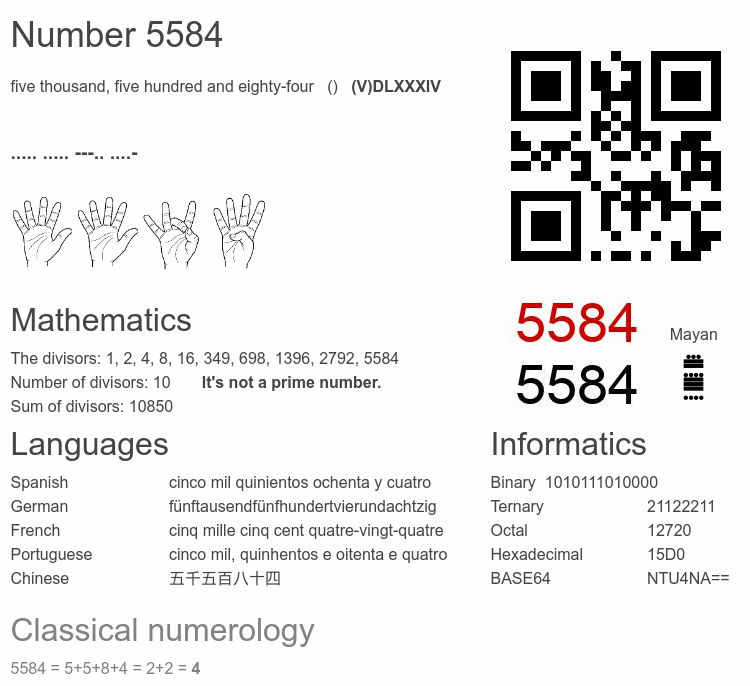 Number 5584 infographic