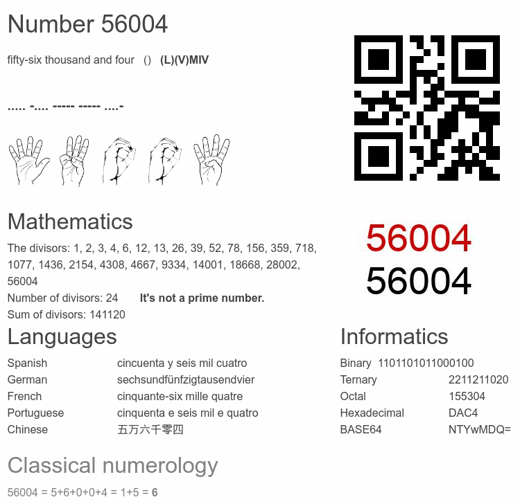 Number 56004 infographic
