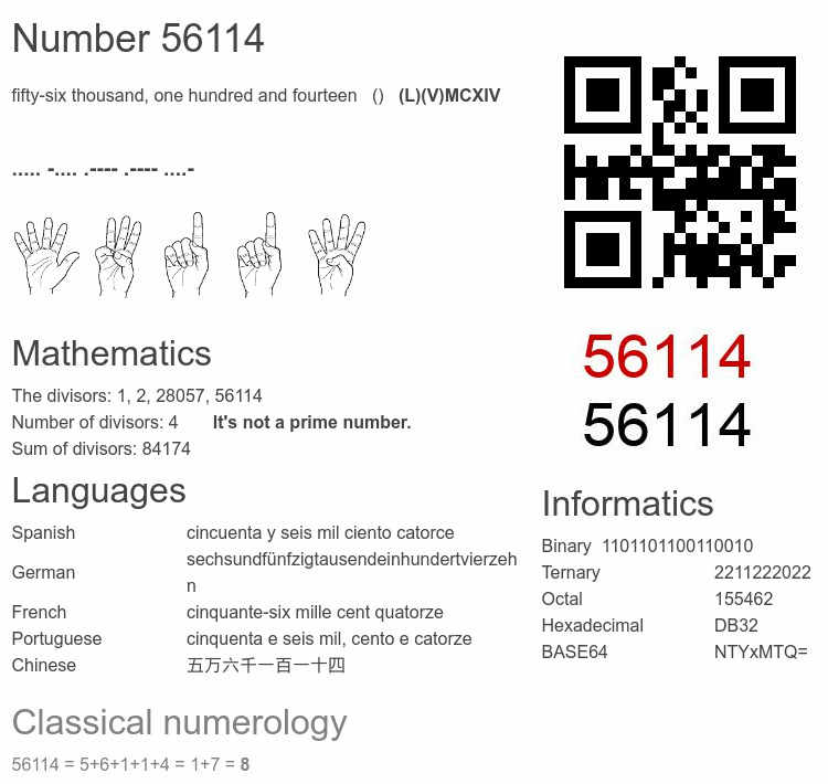 Number 56114 infographic