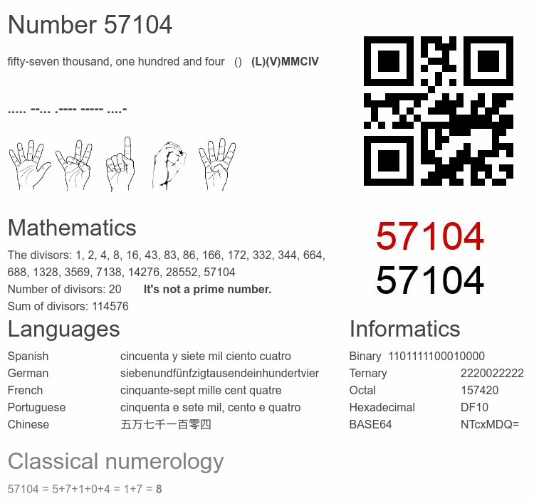 Number 57104 infographic