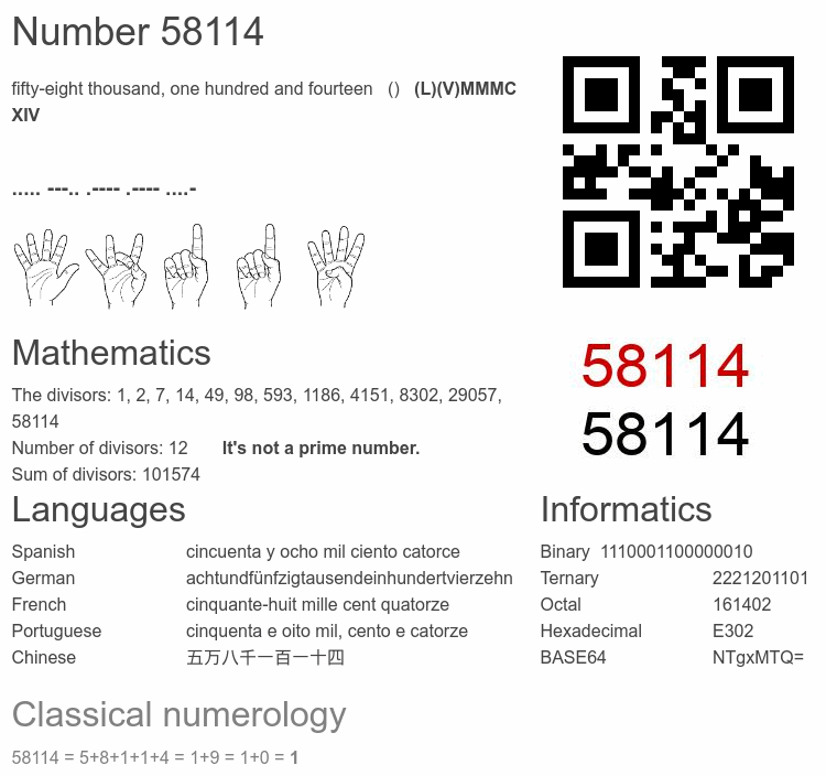 Number 58114 infographic