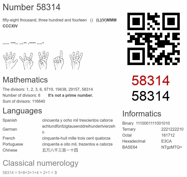 Number 58314 infographic