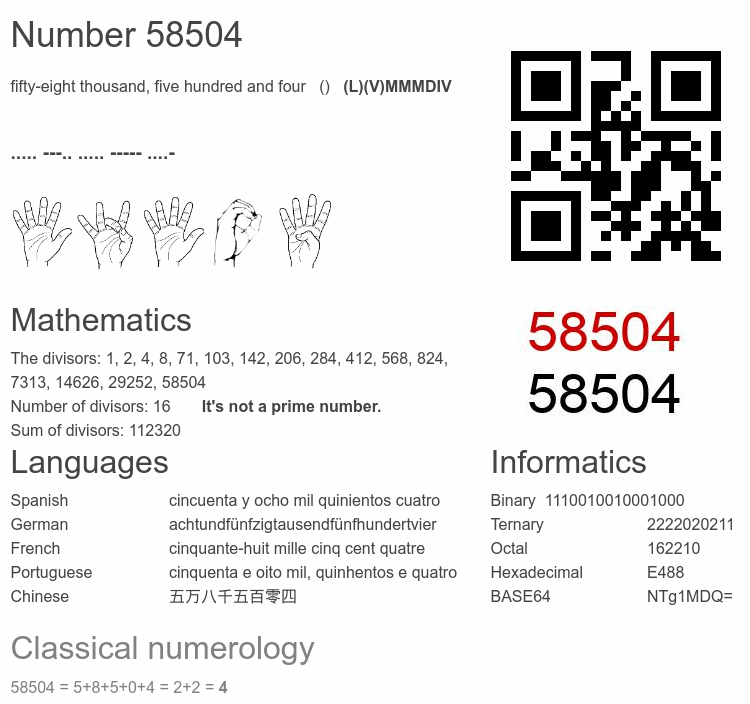 Number 58504 infographic