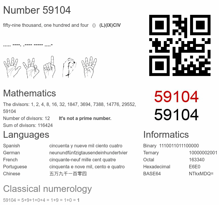 Number 59104 infographic