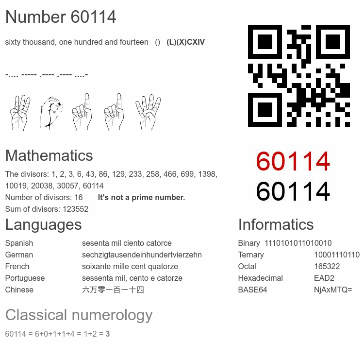 Number 60114 infographic
