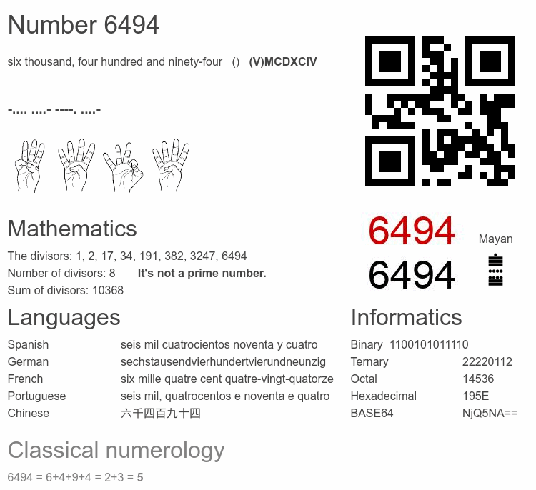 Number 6494 infographic