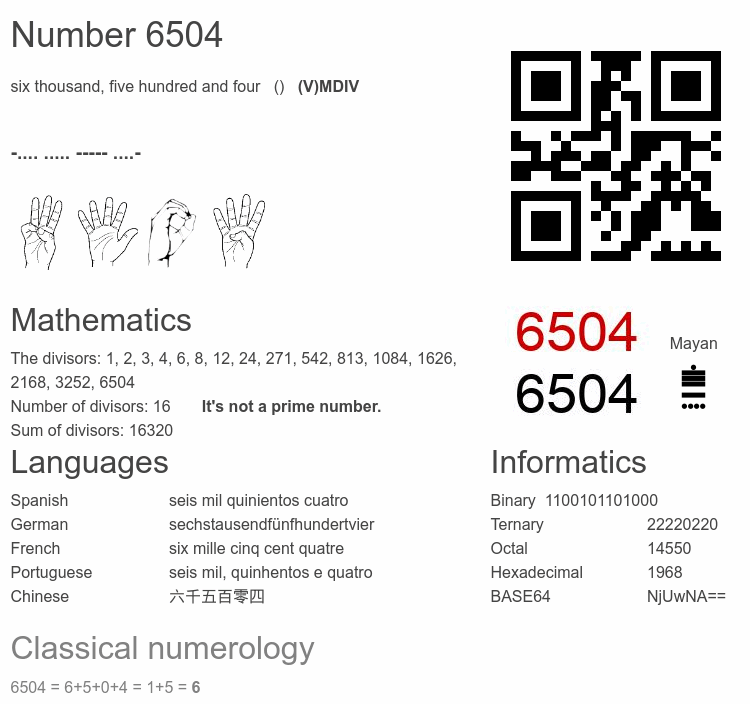 Number 6504 infographic