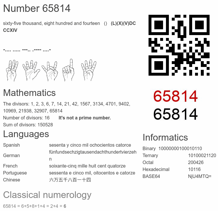 Number 65814 infographic