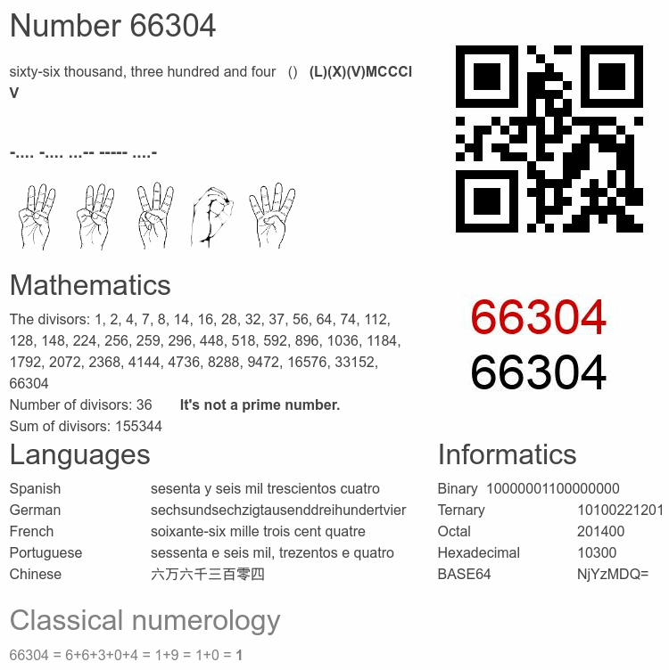 Number 66304 infographic