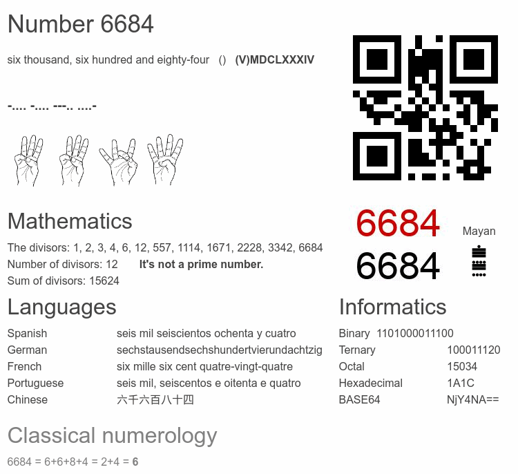 Number 6684 infographic