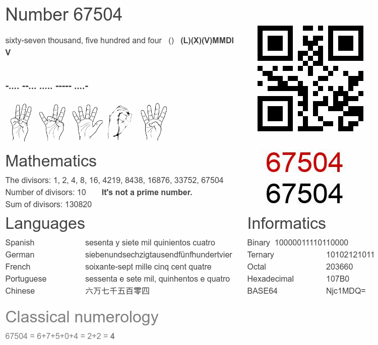 Number 67504 infographic