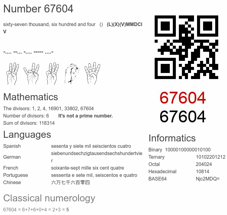 Number 67604 infographic