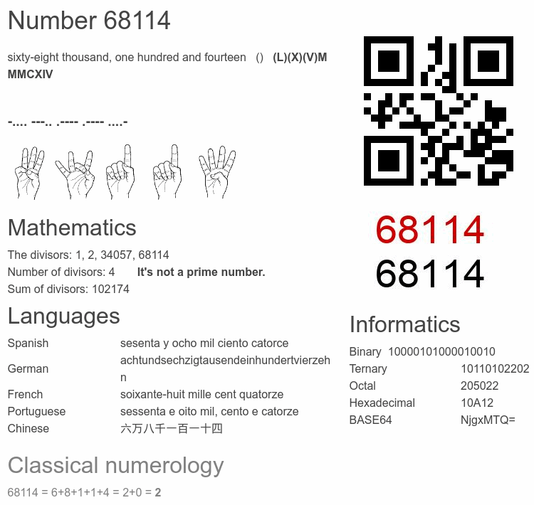 Number 68114 infographic