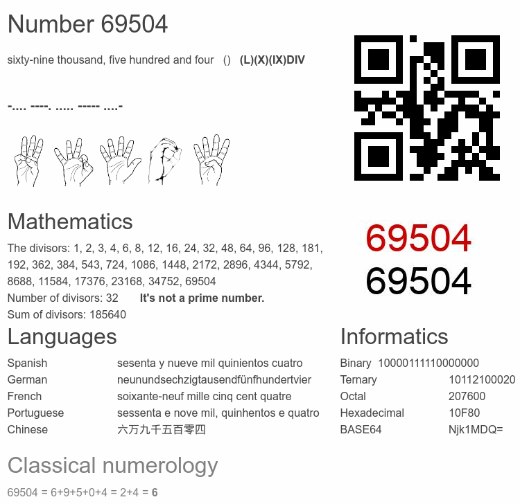 Number 69504 infographic