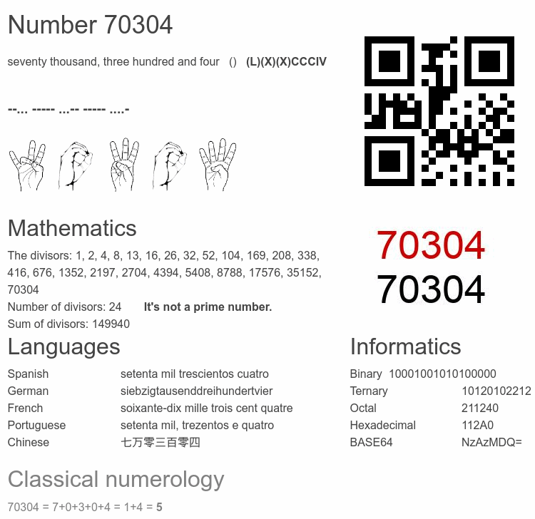 Number 70304 infographic