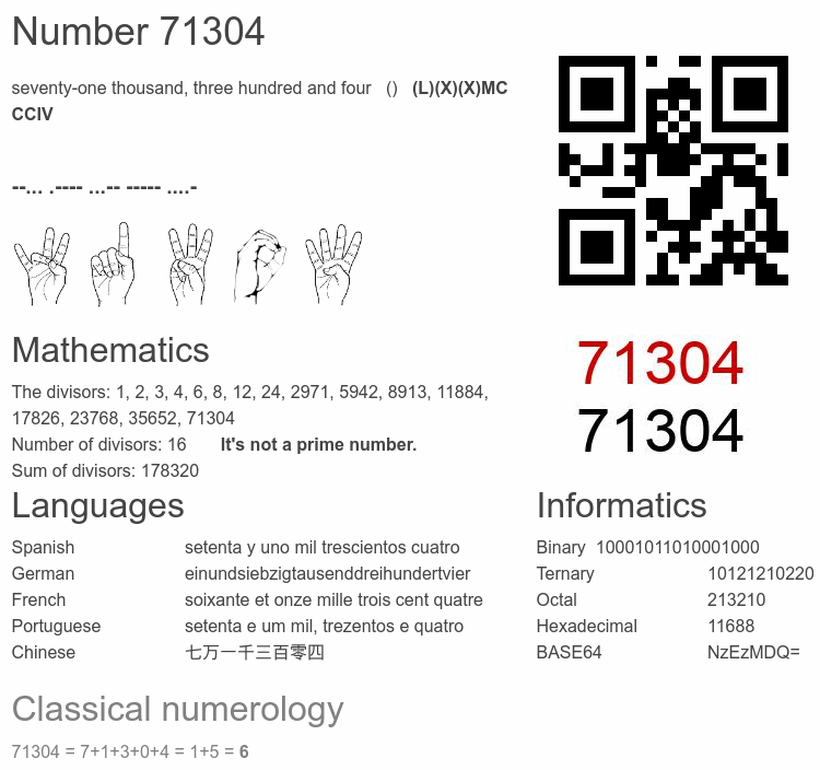 Number 71304 infographic
