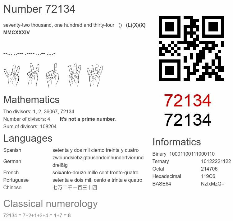 Number 72134 infographic