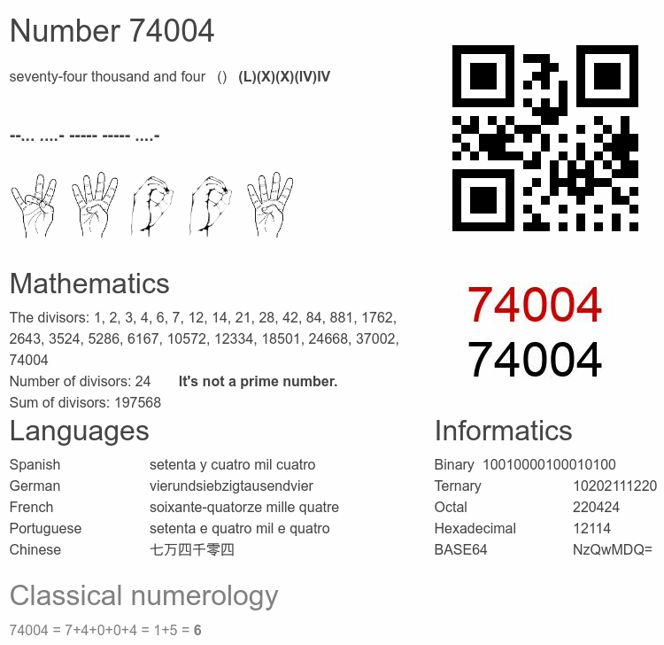 Number 74004 infographic