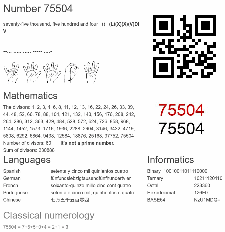 Number 75504 infographic