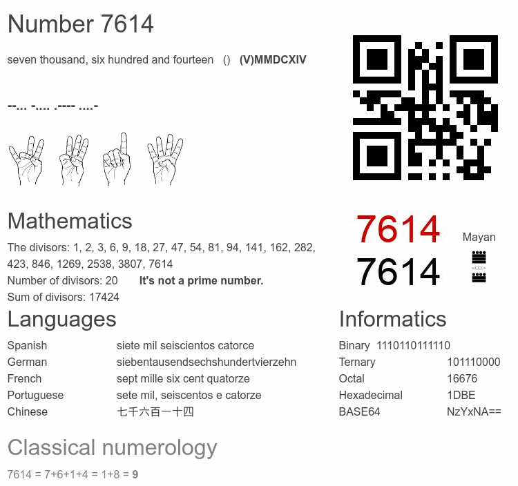Number 7614 infographic