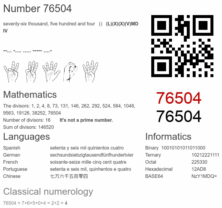 Number 76504 infographic