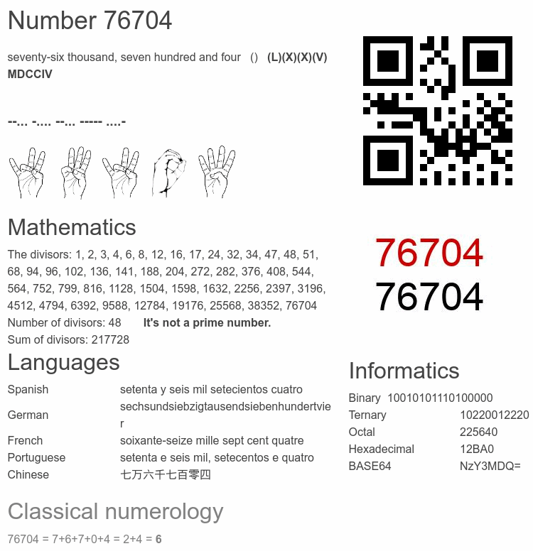 Number 76704 infographic