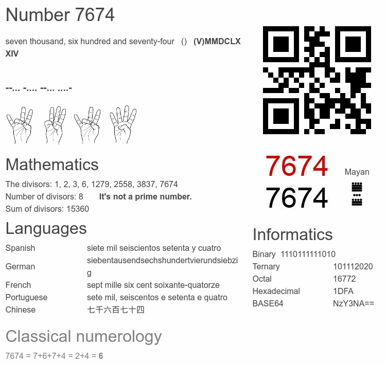 Number 7674 infographic