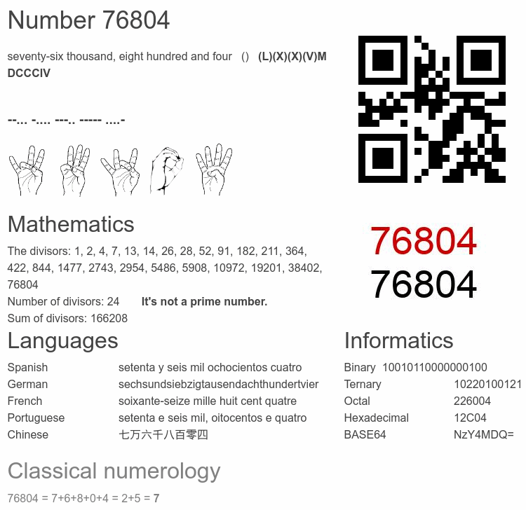 Number 76804 infographic