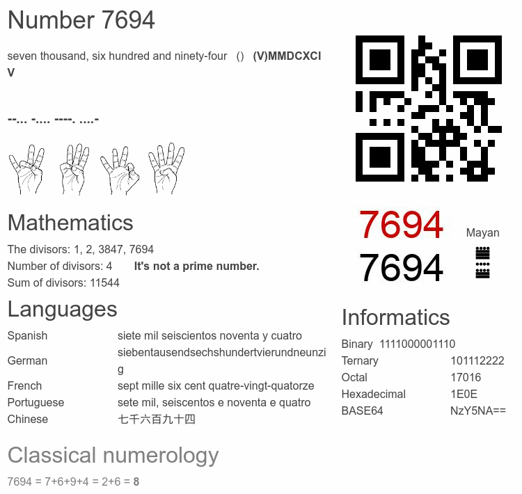 Number 7694 infographic