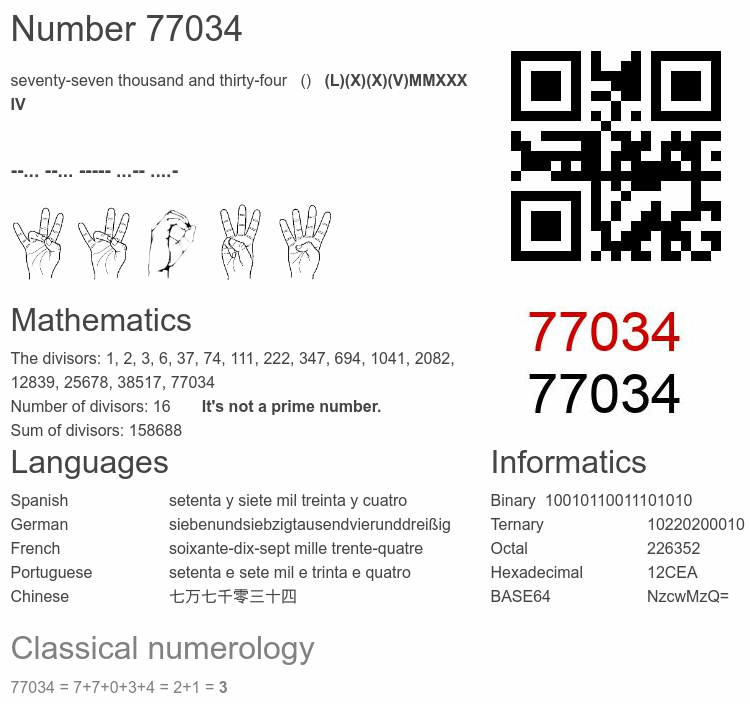 Number 77034 infographic
