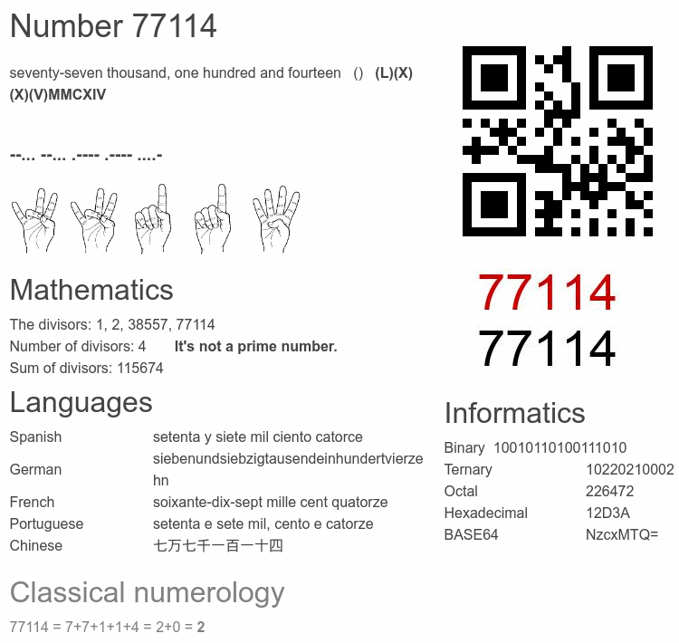 Number 77114 infographic