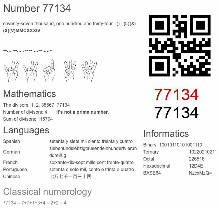 Number 77134 infographic