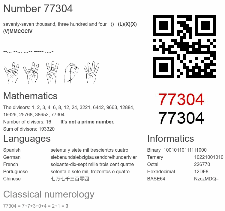 Number 77304 infographic