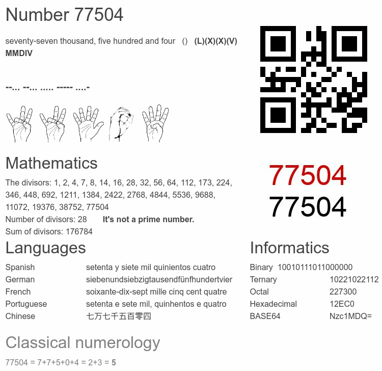 Number 77504 infographic