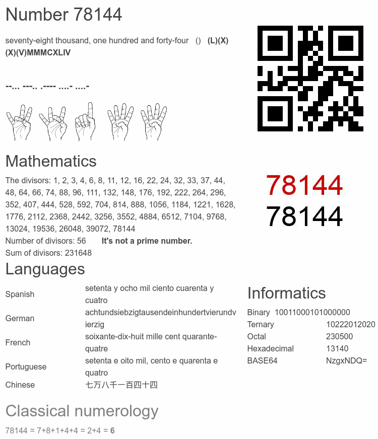 Number 78144 infographic