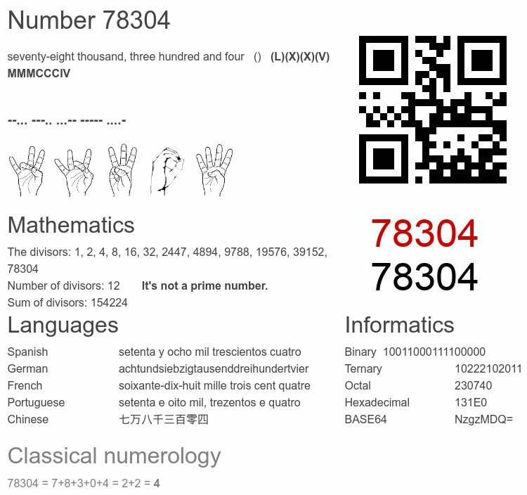 Number 78304 infographic