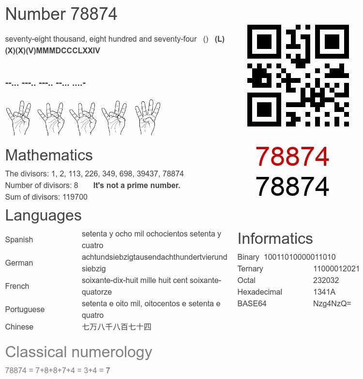 Number 78874 infographic