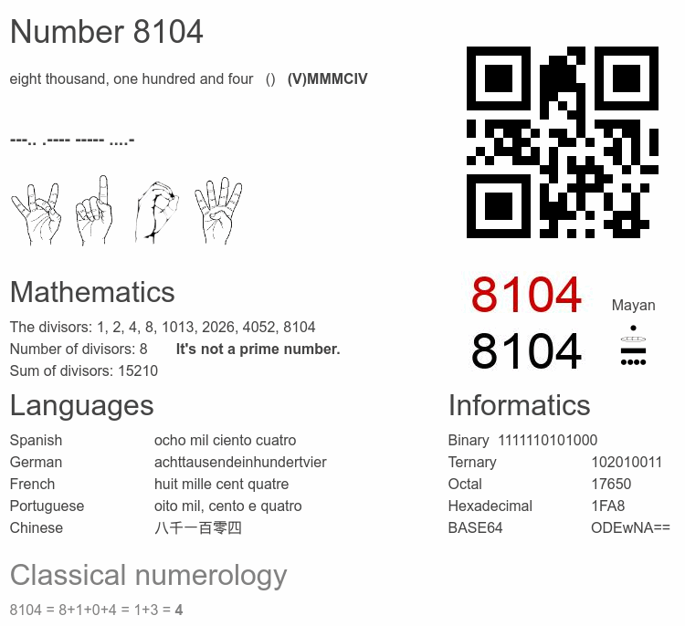 Number 8104 infographic