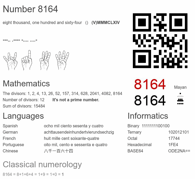 Number 8164 infographic