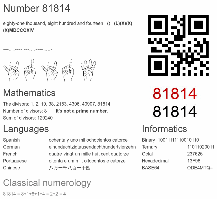 Number 81814 infographic