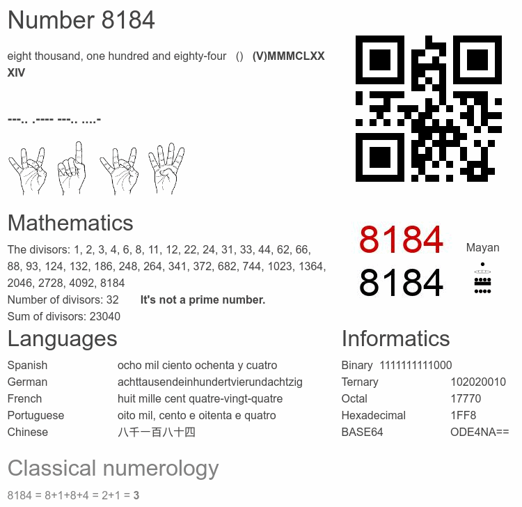 Number 8184 infographic