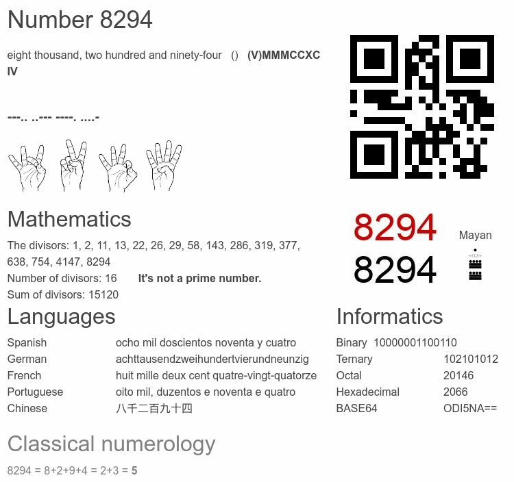 Number 8294 infographic