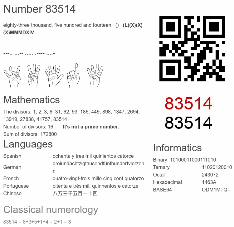 Number 83514 infographic