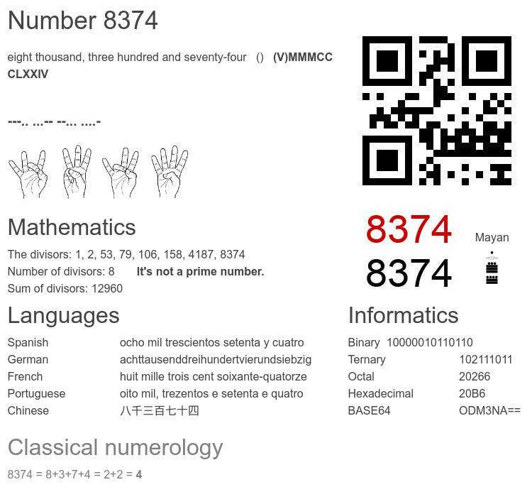 Number 8374 infographic