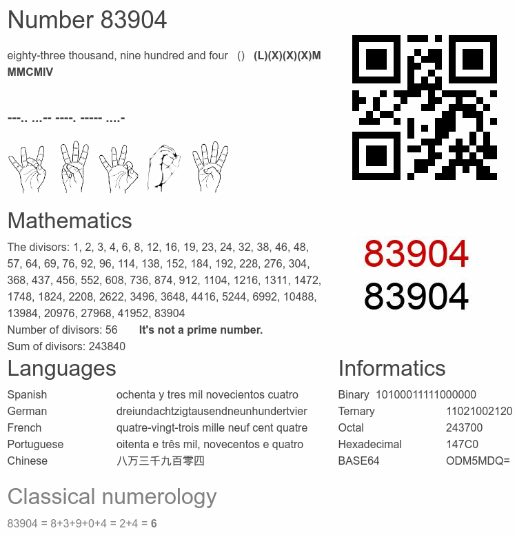 Number 83904 infographic