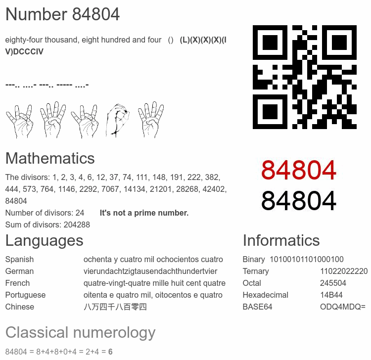 Number 84804 infographic