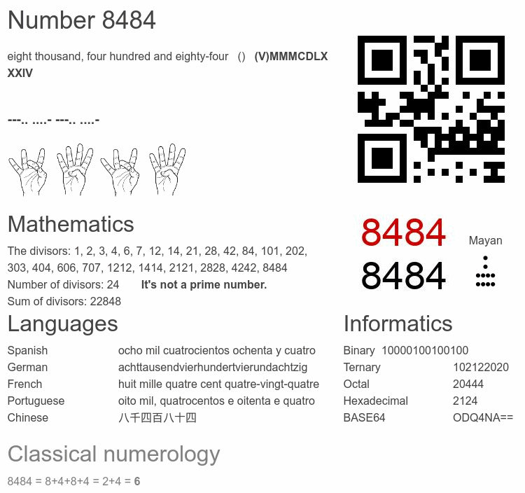Number 8484 infographic
