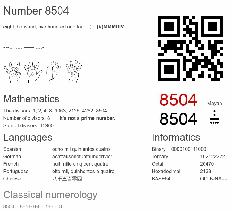 Number 8504 infographic